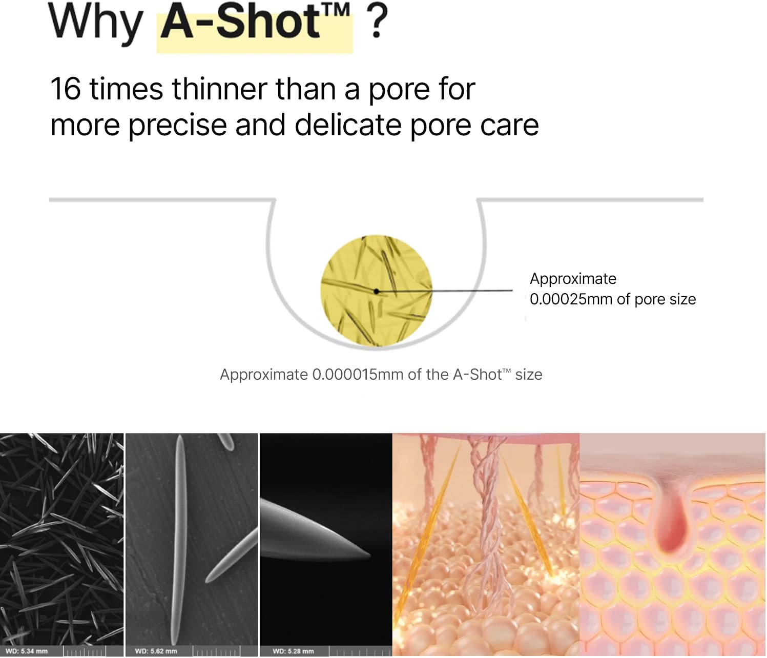 Celimax Vita A Retinal Shot Tightening Booster